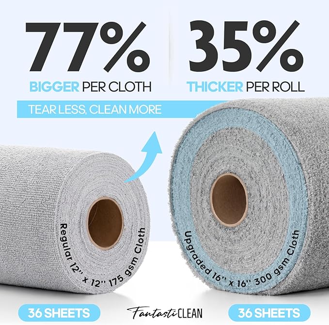Fantasticlean XL Tear-Away Microfiber Cleaning Cloth Roll 16'' by 16''- 36 Sheets Thick &amp Large Detailing Towels Ultra Absorbent Lint-Free Reusable Wipes for All-Around Cleaning (Glossy Blue)