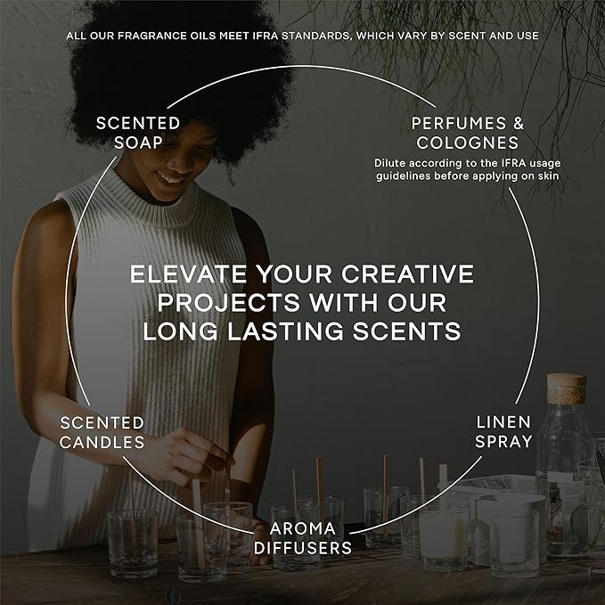 Eternal Essence Oils Relaxation Set of 6 Premium Fragrance Oils - Includes Lavender Chamomile Ylang Ylang Mountain Rain Ocean Breeze Eucalyptus and Sandalwood Scented Oils - 10ML