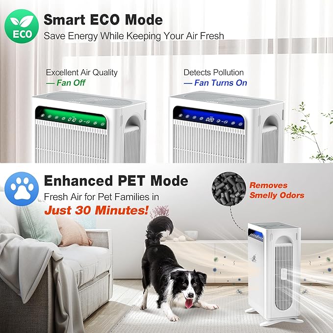 KNKA Air Purifier for Home Bedroom Large Room Up to 1695 Ft² in 1 Hr HEPA Air Cleaner with Washable Pre-Filter AQI Display ECO Mode Sleep Mode Pet Mode for Pets Dust Pollen APH4000