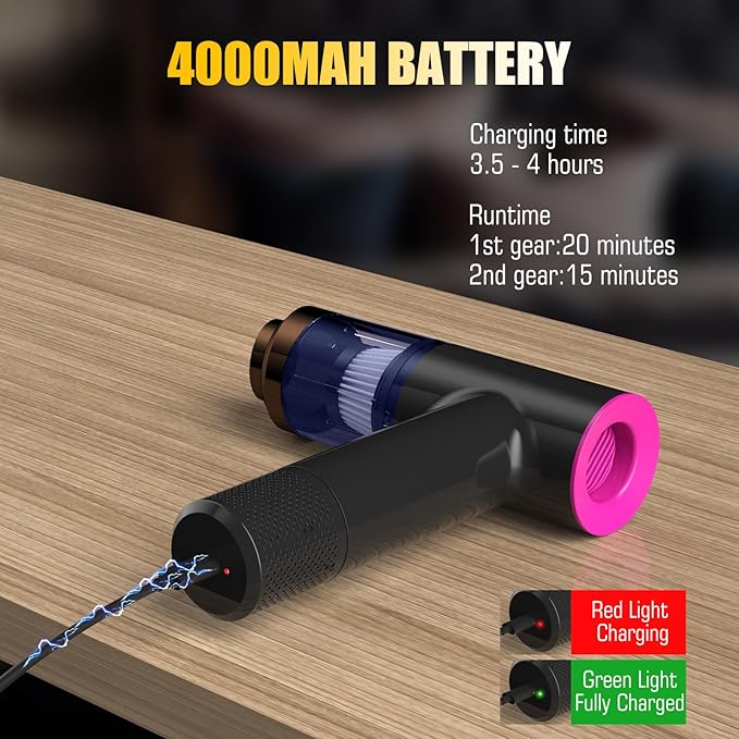 Handheld Car Vacuum Portable Cordless - Mini Portable | Dual Suction (7500pa &amp 12000pa) | 4-in-1 Vacuum Cleaner Blower Inflator Deflator &amp Air Duster for Car Home Kitchen Pet Hair Offi