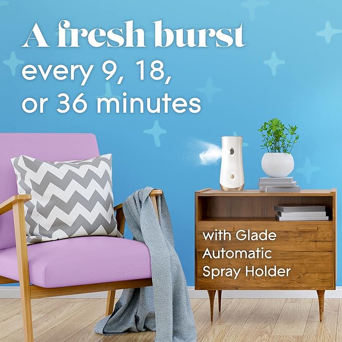 Glade Automatic Spray Refill Air Freshener for Home and Bathroom Cotton Cloud Dream 6.2 Oz 2 Count