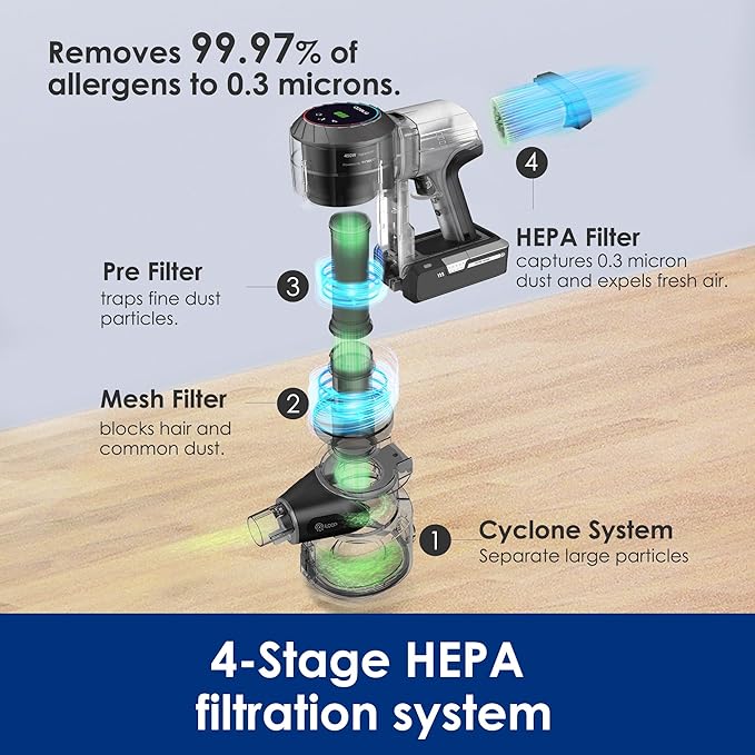 Tineco Cordless Vacuum Cleaner Smart Stick Handheld Cleaner Strong Suction &amp Lightweight Cordless Handheld Vacuum Deep Clean Hair Hard Floor Carpet Car