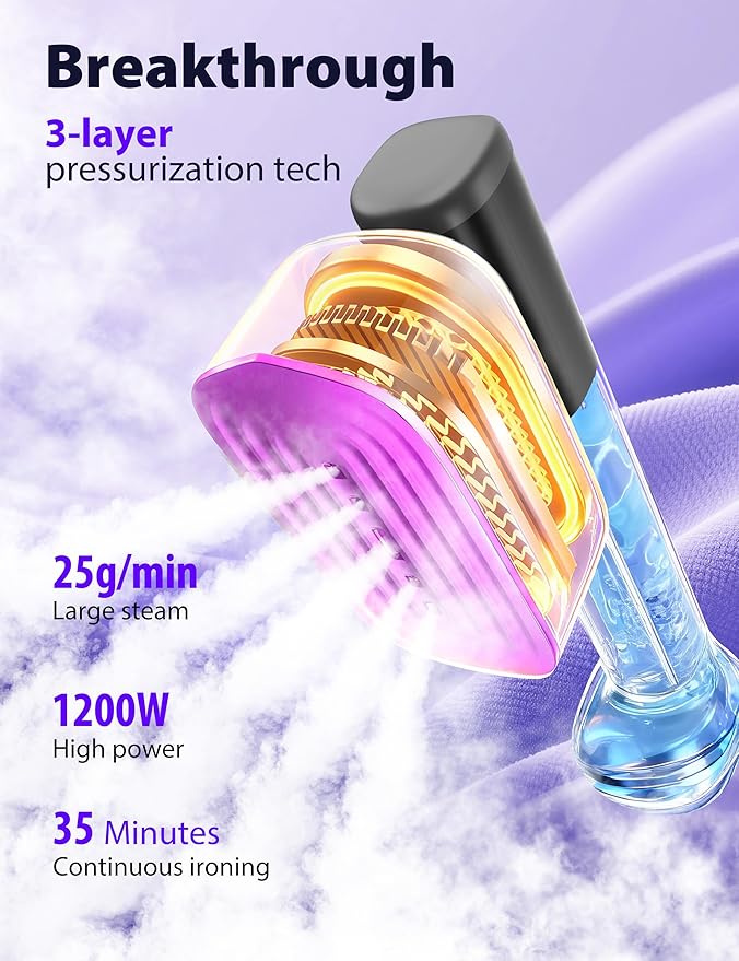 Sundu Steamer for Clothes15s Fast Heat-up Handheld Garment Steamer35mins Runtime &amp 180ml Large Tank25g/min SteamCeramic PanelStands on DeskWrinkle Remover for Travel Home Office(Gray Gold)