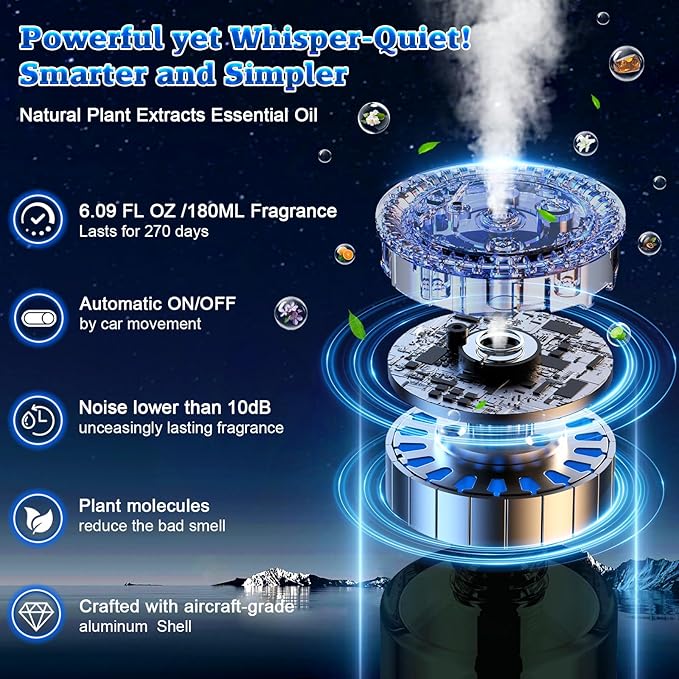Smart Car Air Freshener Diffuser - 270-Day Long-Lasting Essential Oil (6.09oz/180ml) Auto On/Off Sensor Ultrasonic Dual Modes Multi-Mode Adjustable Natural French Fragrance OilsGardenia Scent