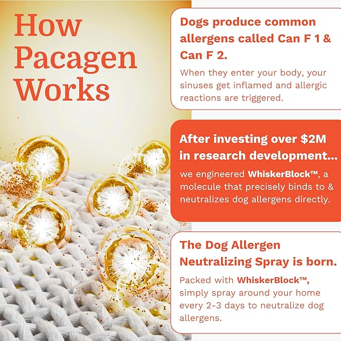 Pacagen Dog Allergen Neutralizing Spray for Humans - Perfect for Home Use Immediate Results Easy to Use and Pet Friendly - A Few Sprays Away from A Clear Day