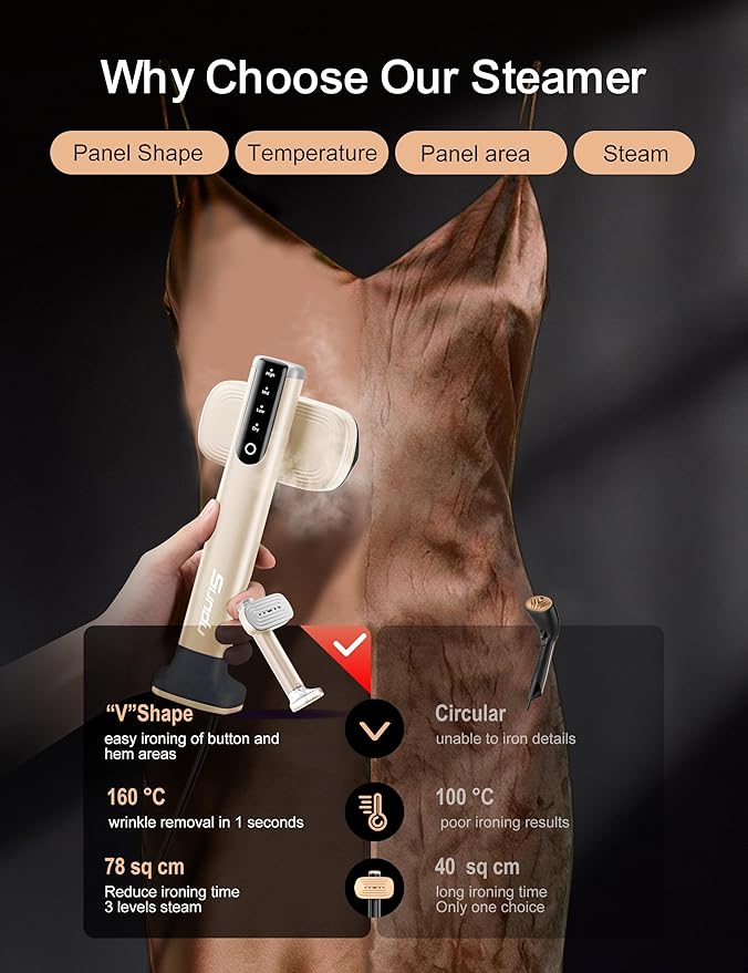 Steamer for Clothes Portable Handheld Garment Steamer15s Fast Heat-up100ml180ml TankSteamer Ironing Gloves35 Minutes of Continuous Ironing for Travel and Home (Pale Gold)