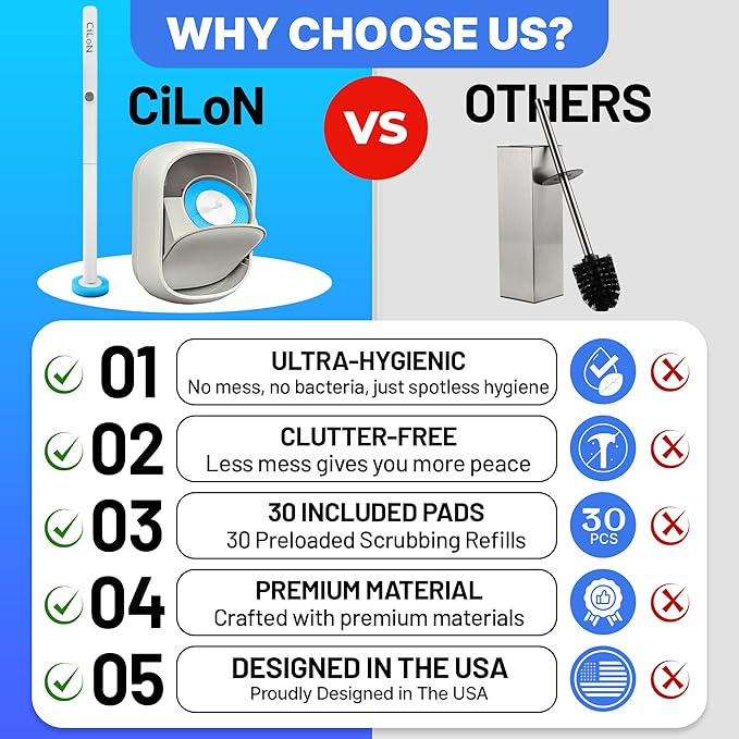 CiLoN Wall-Mounted Disposable Toilet Brush Kit and 30 Fresh Bleach Scrubbing Sponge Pads. Bathroom Space Saving Toilet Wand kit. Toilet Bowl Brush and Holder Set. (Starter Kit + 30 Brush)