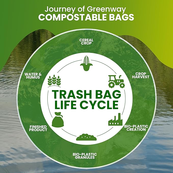 GREENWAY 13 Gallon Compostable Trash Bags Drawstring 50 Bags Heavy Duty Extra Thick 0.90 Mil Tall Kitchen Food Scrap Waste Bags US BPI and Europe OK Compost Home Certified