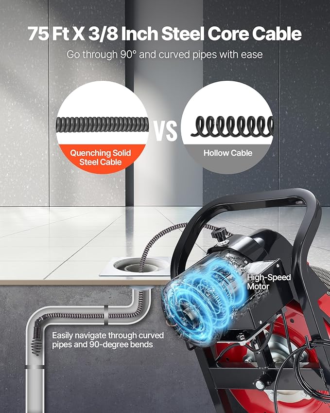 VEVOR Drain Cleaner Machine 75 FT x 3/8 Inch Sewer Snake Auger Manual Feed with 4 Cutters &amp Air-activated Foot Switch for 2 to 4 Pipes