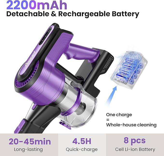 Vacuum Cleaners for Home Cordless Stick Vacuum with Powerful Suction for Pet Hair on Hardwood Floors &amp Carpets Lightweight Handheld and Portable Rechargeable Cleaner (Purple)