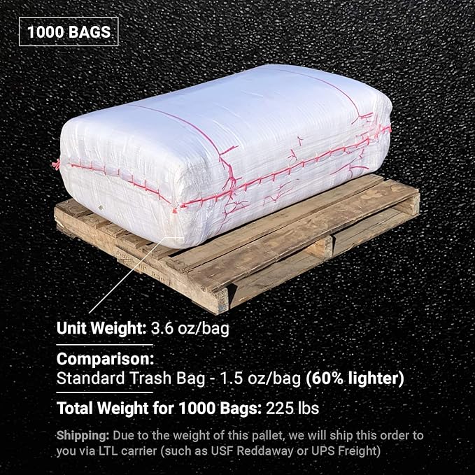 Sandbaggy Large Sandbags - Size: 25 x 40 - Thick Heavy Duty Contractor Bags Heavy Duty Garbage Bags Dumpster Bag Construction Trash Bags 6 mil (1000 Bags)