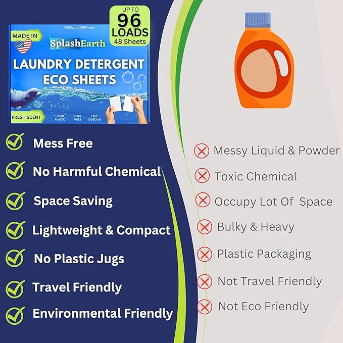 Laundry Detergent Sheets - Eco Friendly Hypoallergenic Laundry Sheets Detergent for Sensitive Skin Recycled Packaging Stain Fighting Natural Plant-Based Smell (up to 96 Loads)