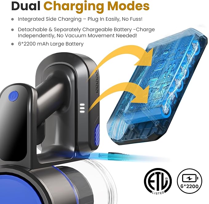 NEWBULIG Cordless Vacuum Cleaner Powerful Stick Vacuum with Flexible Steering &amp Extendable Pole3 Brush Heads 35Mins Runtime Lightweight Wireless for Hardwood Floors &amp Carpet Pet Hair Wal