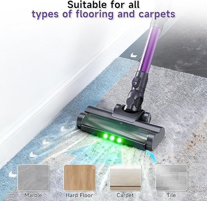 Cordless Vacuum Cleaner Hardwood Floor Vacuum Cleaners for Home Stick Wireless Vacuum with LED Light 50 Min Runtime and Self-Standing Lightweight Vacuum for Pet Hair Carpets &amp Hard Floors
