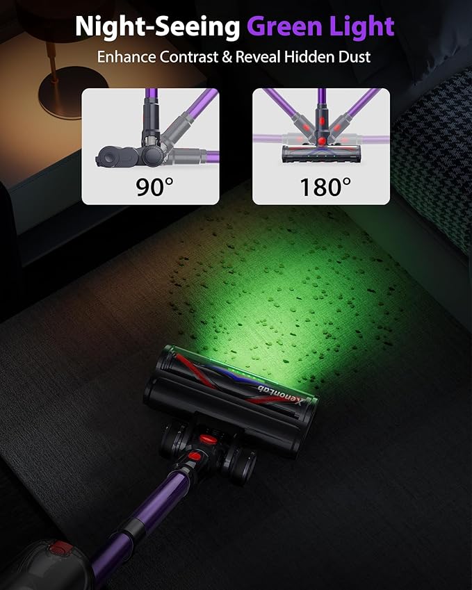Cordless Vacuum Cleaner 75Mins/55KPa/650W