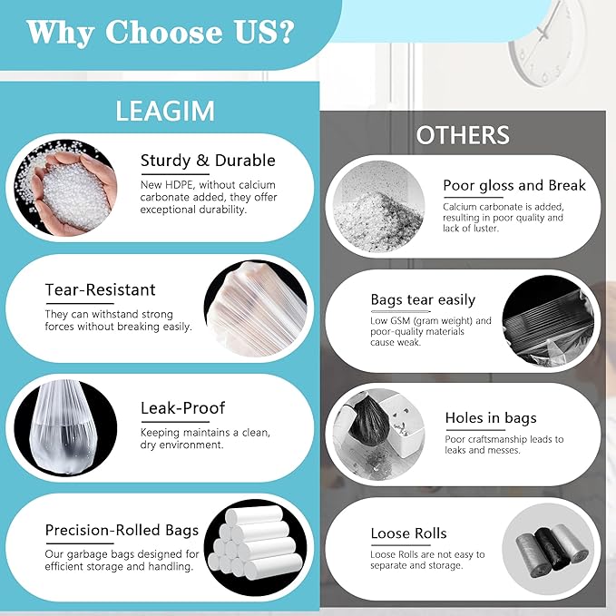 500 Count 5-6 Gallon Trash Bags Strong Small Garbage Bags Bathroom Trash Can Bin Liners Unscented White Wastebasket Liners for Kitchen Office Toilet and Bedroom Cleaning Supplies