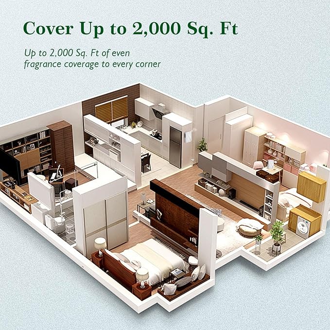 Scent Air Machine for Home 1000 Sq. Ft Coverage Waterless Essential Oil Diffuser with Cold Air Diffusion Tech Fragrance Diffuser Aroma Diffuser with Smart APP Control for Home Office Spa Office