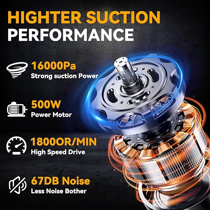 Cordless Vacuum for Dewalt 20V Battery 5 in 1 Handheld Electric Vacuum Cleaner with 500W Powerful Motor 46 CFM Portable Hand Vacuum with Filtration HEPA for Floor Carpet Car (Battery Not Included)