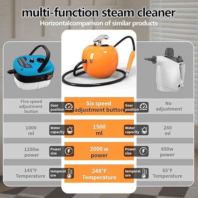 2000W Handheld Steam Cleaner 248°F High Temperature Multipurpose Steam Cleaners with 1500ml Tank 6 Adjustable Gear for Home Kitchen Grease Car Cleaning Orange