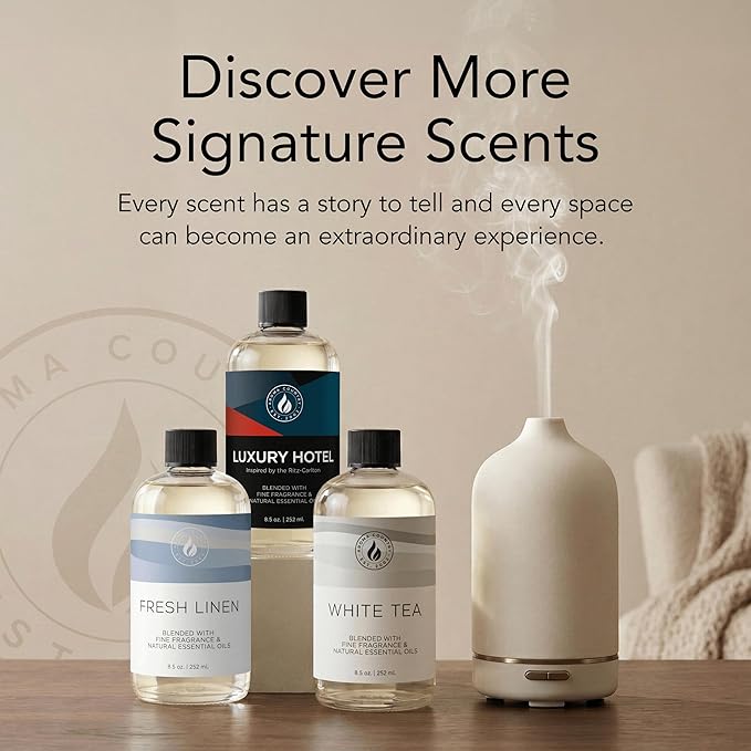 Aroma Country Capri Sunrise Diffuser Oil - Volcano Inspired - Luxury Essential Oils for Diffuser Refill &amp Air Freshener Room Spray Long-Lasting Natural Home Fragrance for Scent Machines (4 Fl oz