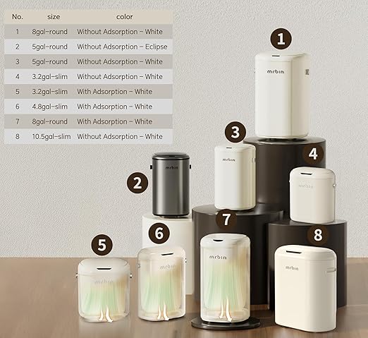 MRBIN Automatic Adsorption Metal Trash Can for Bathroom Touchless Garbage Bin with Lid 4.8 Gallon Slim Trash Can for Office and Bedroom Kitchen Electric Motion Sensor Waste Basket Cream White