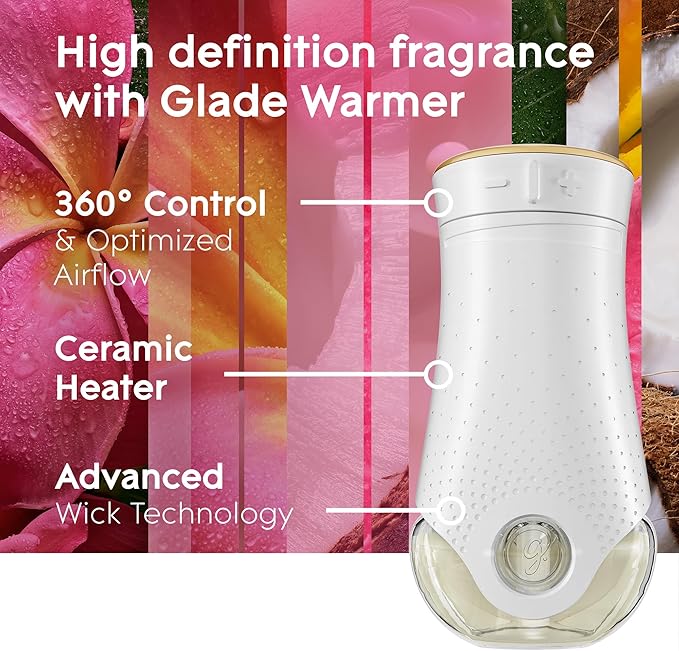 Glade PlugIns Refills Air Freshener Starter Kit Scented and Essential Oils for Home and Bathroom Tropical Blossoms 4.02 Fl Oz 2 Warmers + 6 Refills