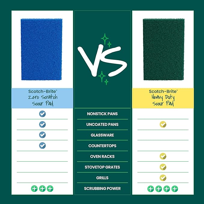 Scotch-Brite Zero Scratch Scouring Pad Effective + Gentle Dish Scrubber for Household Cleaning 30 Scrub Pads for Dishes Nonstick Pots and Pans Glass Tubs Showers Reusable &amp Durable