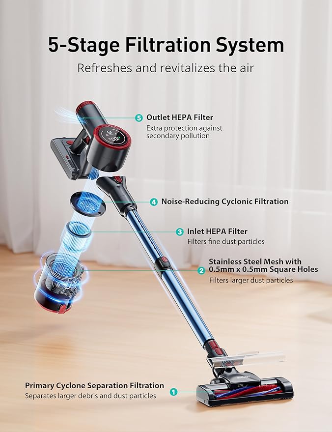 Aspiron Cordless Vacuum Cleaner Vacuum Cleaners for Home Powerful Suction with Large LED Touch Display Rechargeable Stick Vacuum LED Headlights Handheld Vacuum for Hard Floors Carpets Sofa Car