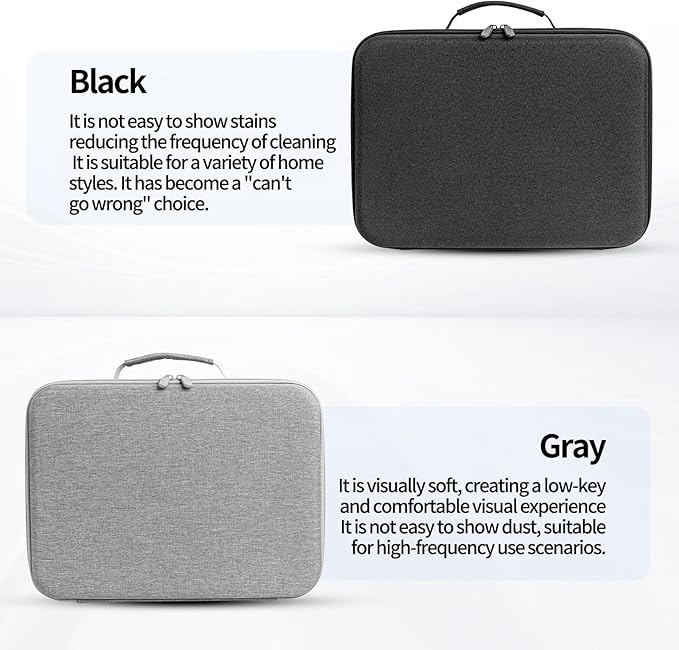 Hard Organizer Bag for Ecovacs mini window cleaning robot Protective Carrying Case(35 * 25.5 * 8.5CM/13.77 * 10 * 3.34inch) (Grey)