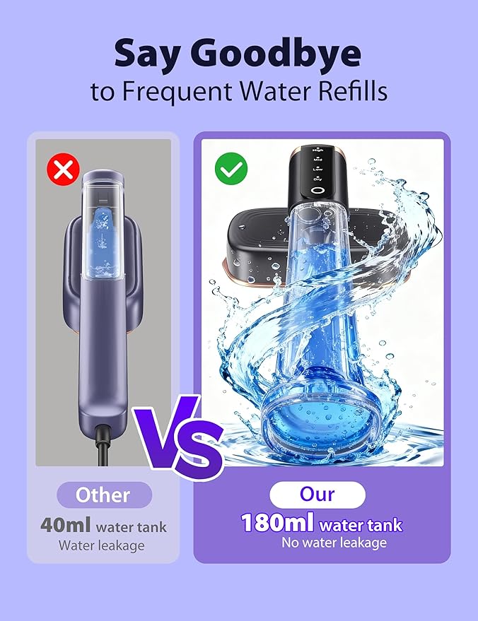 Sundu Steamer for Clothes15s Fast Heat-up Handheld Garment Steamer35mins Runtime &amp 180ml Large Tank25g/min SteamCeramic PanelStands on DeskWrinkle Remover for Travel Home Office(Blue)