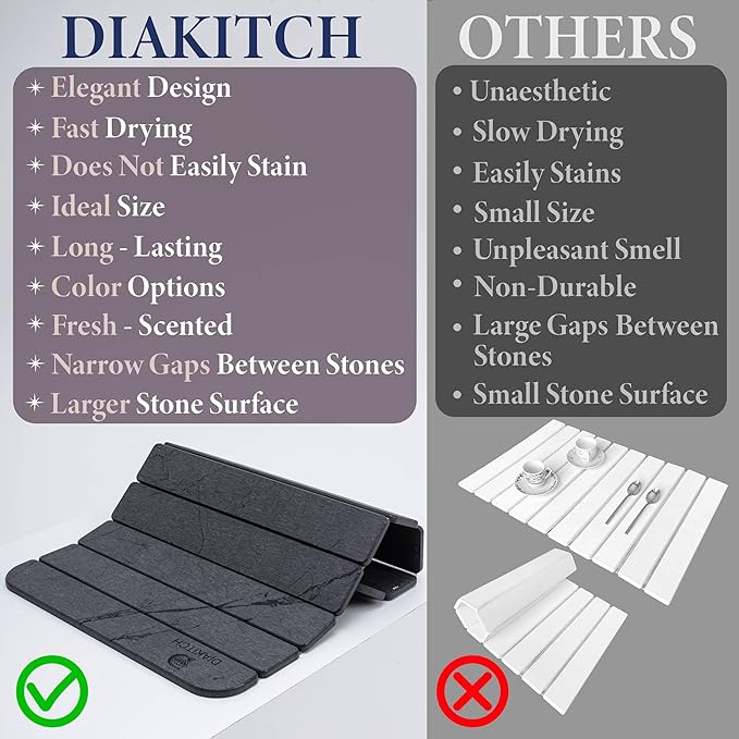 Stone Drying Mat for Kitchen Counter – Super Absorbent Stone Dish Drying Mat Foldable &amp Quick Dry Diatomaceous Earth Mat for Dish &amp Bottle Ideal for Kitchen - 23.6 x 15.4 Dark Grey