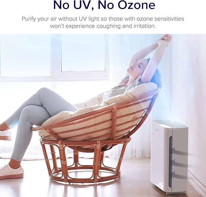 LEVOIT Air Purifier for Home Bedroom Quiet Clean with Washable Pre-Filter for Dander Smoke Dust Pollen AHAM Verifide Odor Eliminators for Medium Sized Rooms Pet Hair Remover Vital 100 White
