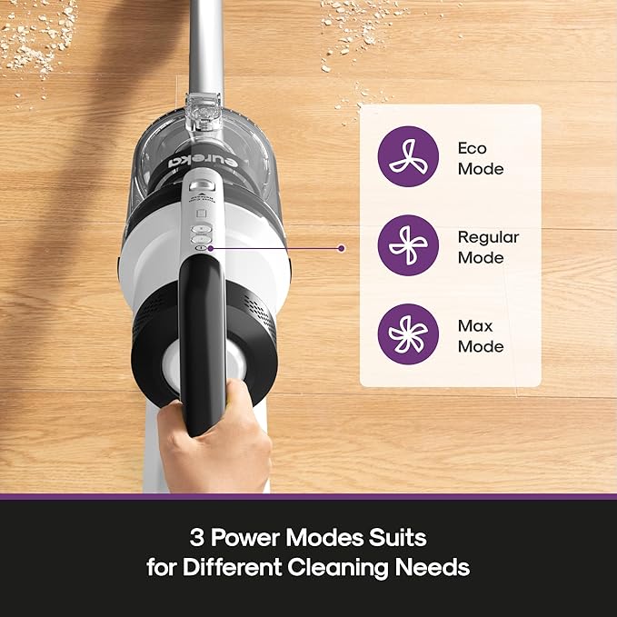 Eureka Cordless Vacuum Cleaner Anti-Tangle Brushroll Rechargeable Stick Vacuum Lightweight for Carpet Hard Floor Pet Hair White NEC280WH