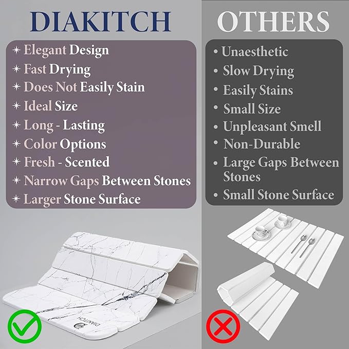 Stone Drying Mat for Kitchen Counter – Super Absorbent Stone Dish Drying Mat Foldable &amp Quick Dry Diatomaceous Earth Mat for Dish &amp Bottle Ideal for Kitchen - 23.6 x 15.4 White