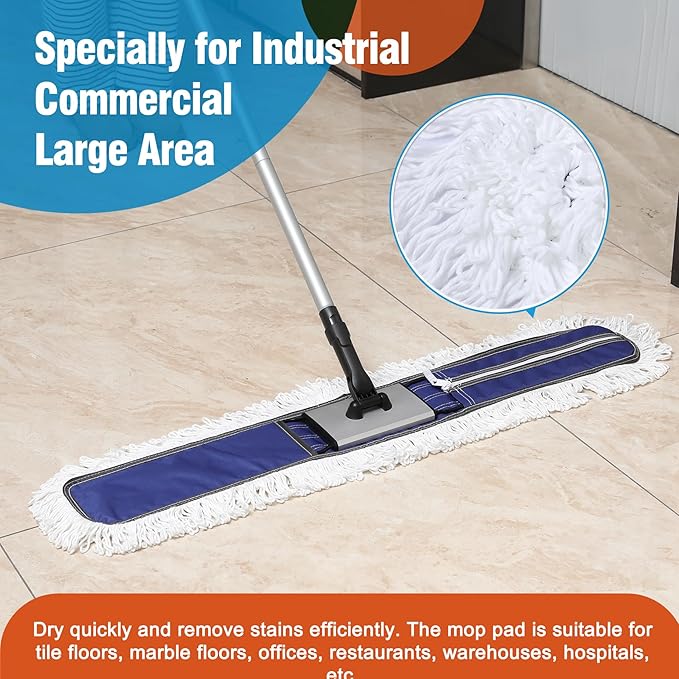 36 Microfiber Mop Pads 2 Pieces Just Fit CLEANHOME Industrial Dust Mop: B08R3F1ZZMBlue