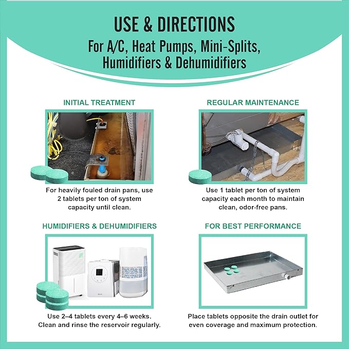 AC PAN TABS – 200 AC Drain Line Cleaner Tablets for HVAC &amp Air Conditioner Condensate Pan Preventive Maintenance Water-Soluble No-Residue &amp Prevents Overflow