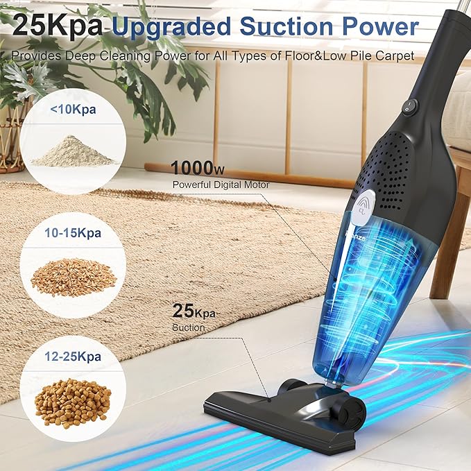 TBBSC Corded Stick Vacuum Cleaners 25KPa Lightweight Handheld Multi-Surface 3-in-1 Small Vacuum Cleaners 1000W Motor Household Vacuum for Home Hardwood Floor Carpet Car Pet Hair Black
