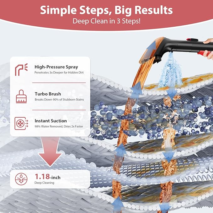 Upholstery Carpet Cleaner MUJERBAY 15Kpa Portable Spot and Stain Cleaner Shampooer Easy Move with Handle 1.5-inch Deep Cleaning Machine for Couch Stairs Car and Pet Messes.