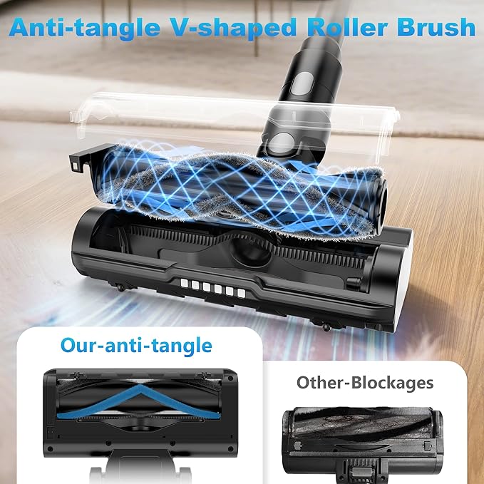 Tikom Cordless Vacuum Cleaner for Home 40000Pa/450W Stick Vacuum with Charging Wall Dock Anti-Tangle Lightweight Handheld Vacuum for Pet Hair Hard Floor Carpet V450