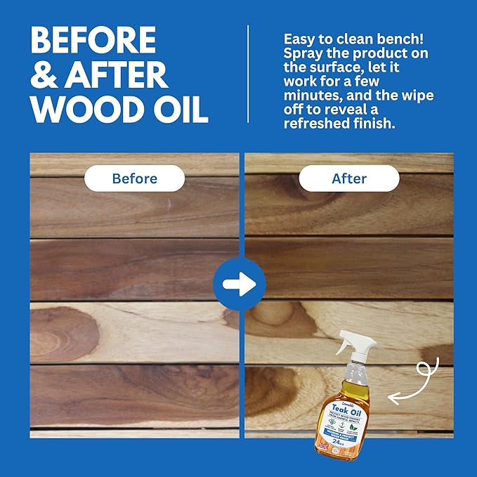 EcoDecors Loveable 24 oz Spray Bottle Teak Oil