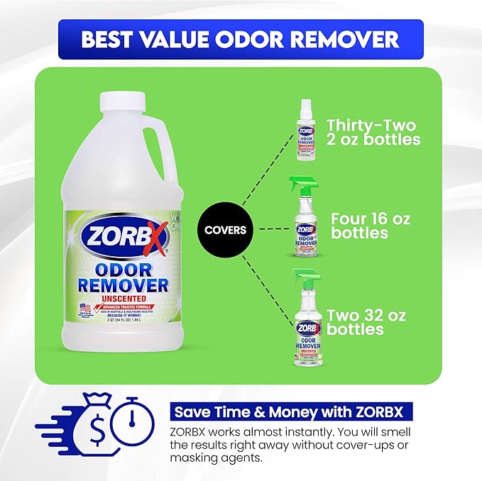 ZORBX Unscented Odor Eliminator for Strong Odor 64 oz - Used in Hospitals &amp Healthcare Facilities - Advanced Trusted Formula Fast-Acting Odor Remover Spray for Dog Cat House &amp Carpet