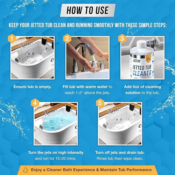 ACTIVE Jetted Tub Cleaner and Dishwasher Cleaner Tablets - Includes 32oz of Jet Bathtub Cleaning Solution and 24 Dishwasher Cleaning Tablets