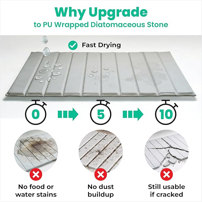 25 x 15 Large Stone Dish Drying Mat for Kitchen Counter Sink - Quick Dry Super Absorbent Diatomaceous Earth Pad for Dishes Mats for Bathroom - Absorbing Mats Odorless Food-Safe - Gray