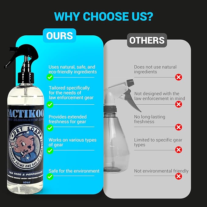 Odor Eliminator for Law Enforcement Gear (Combo Pack of 3 (16oz &amp 2oz Travel Bottle))