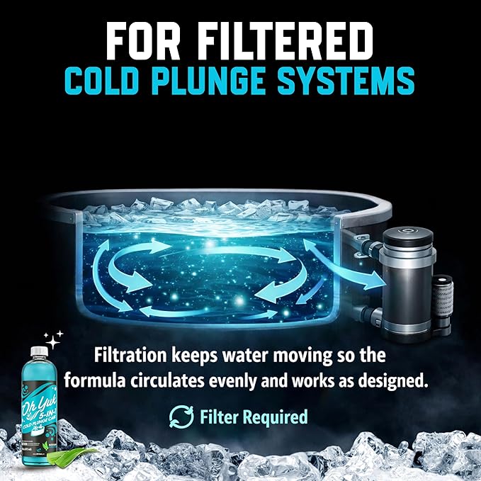 Oh Yuk 5-in-1 Cold Plunge Water Treatment – Cleaner Clarifier Conditioner Combats Odors Deodorizes – Premium Cold Tub &amp Ice Bath Care – Works with All Cold Plunges with Filter Systems – 32 Use
