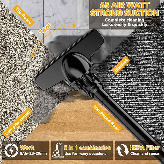 Cordless Vacuum for Dewalt 20V Battery 5 in 1 Handheld Electric Vacuum Cleaner with 500W Powerful Motor 46 CFM Portable Hand Vacuum with Filtration HEPA for Floor Carpet Car (Battery Not Included)