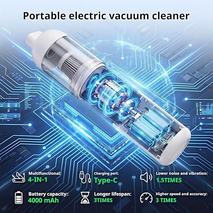 Wireless Car Vacuum Cleaner Portable Mini Vacuum 12000Pa Powerful Suction Dual Suction Modes Type-C Charging Handheld Vacuum Suitable for Cars Keyboards Office Desks Keyboards Pet Hair