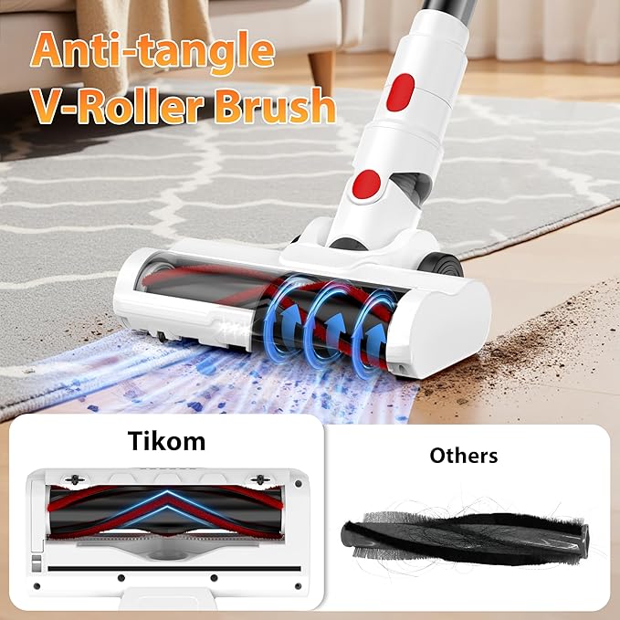 Tikom V750 Cordless Vacuum Cleaner for Home 45000Pa/500W Stick Vacuum with LED Display Charging Wall Dock Anti-Tangle Lightweight Handheld Vacuum for Pet Hair Hard Floor Carpet White
