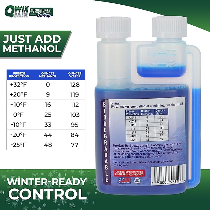 Windshield Washer Fluid Concentrate 1 Bottle Makes 32 Gallons 1/4 oz. Makes 1 Gallon 100% Biodegradable