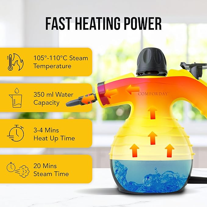 Comforday Handheld Steam Cleaner Pressurized Portable Steam Cleaner with 9-Piece Accessories Steamer for Cleaning Upholstery Car Seats &amp Floors